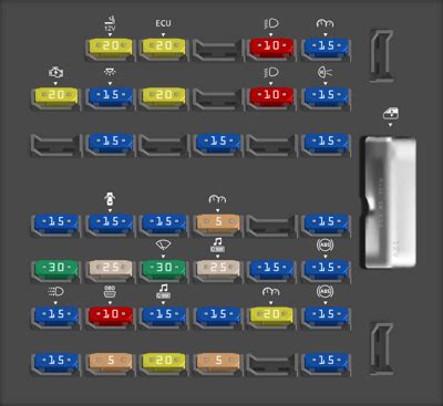 junction box 2001 ford mustang location|ford mustang fuse box diagram.